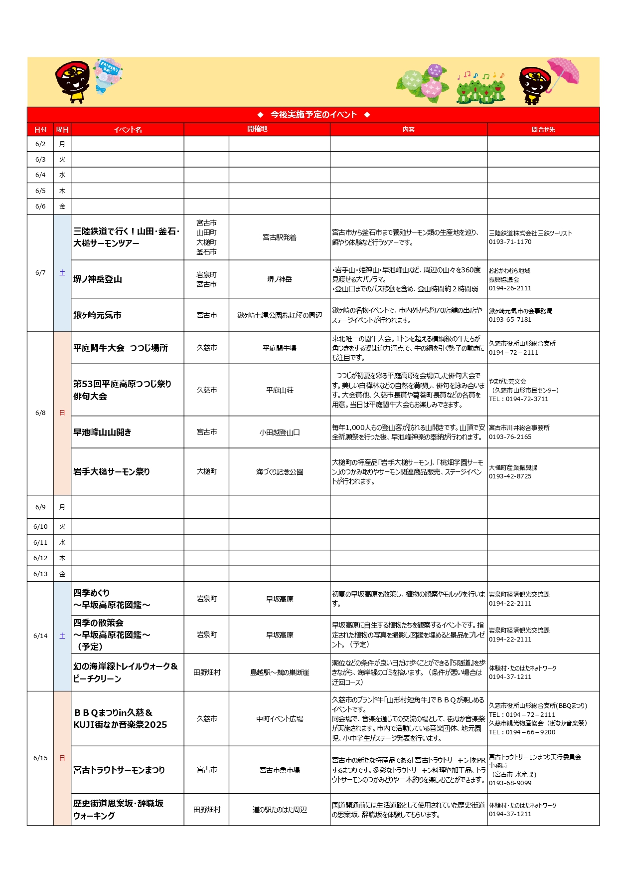 頁２