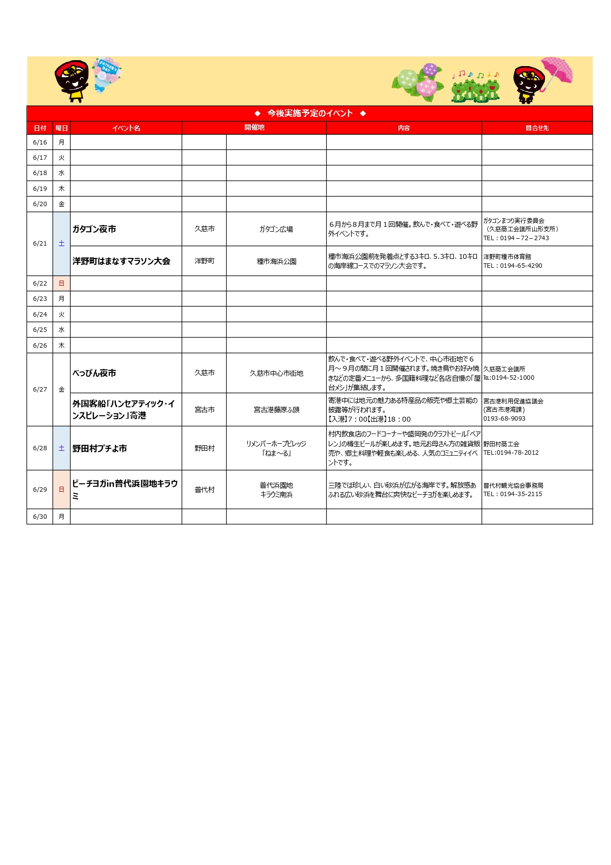 頁３