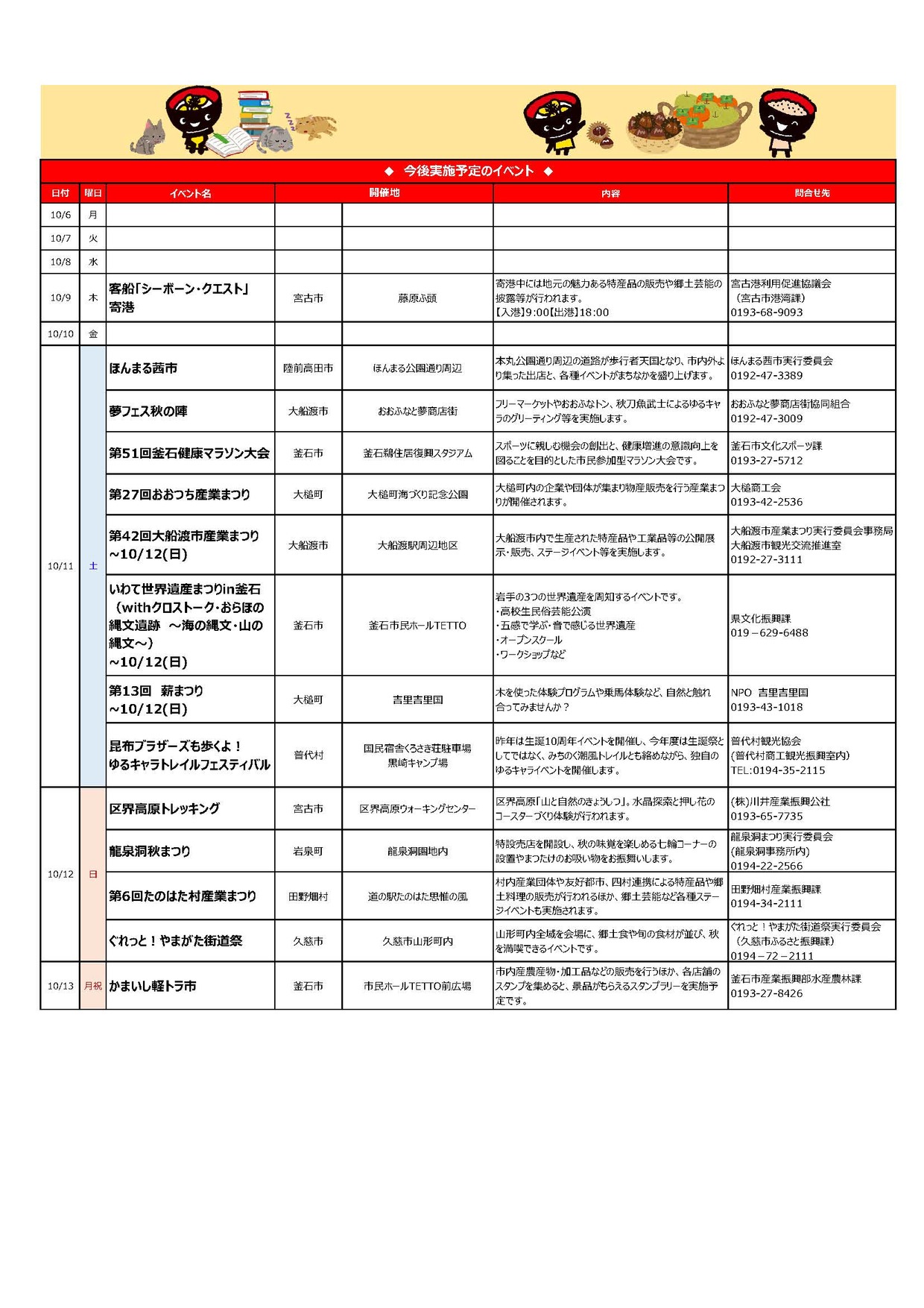 頁２