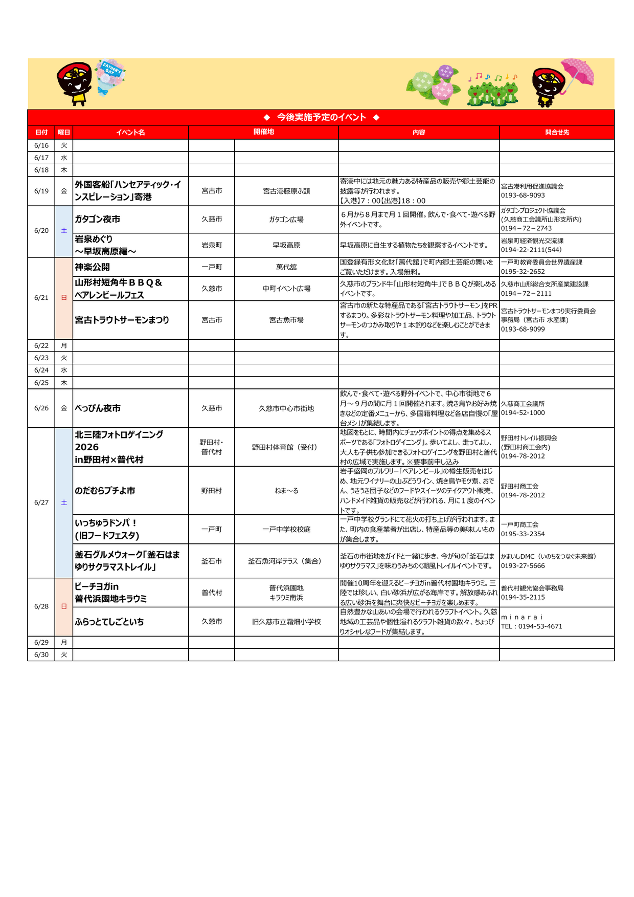 頁３